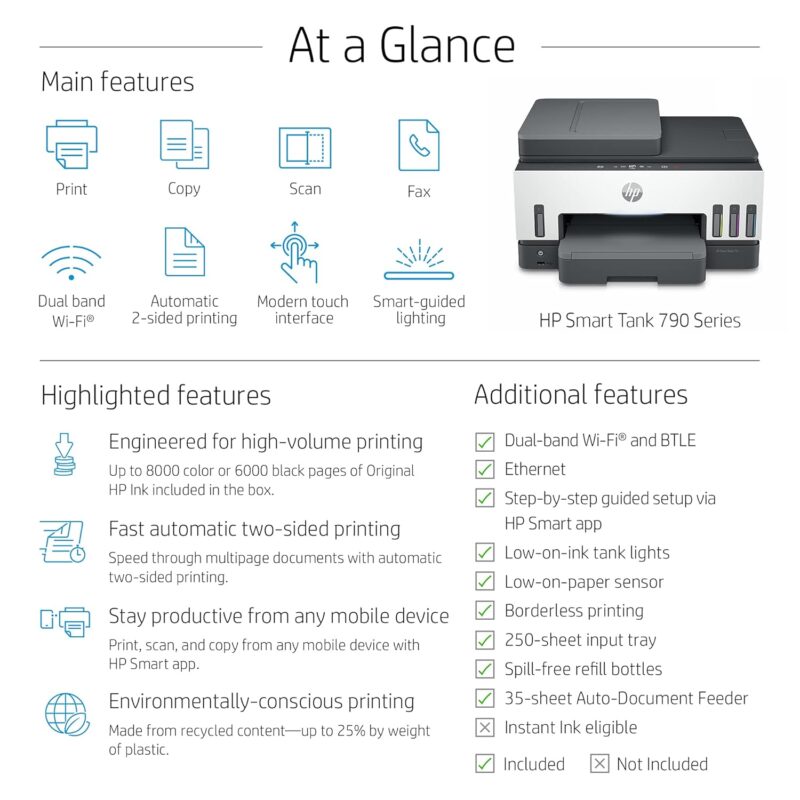 HP Smart Tank 790 All-in-One Auto Duplex WiFi Colour - Image 2